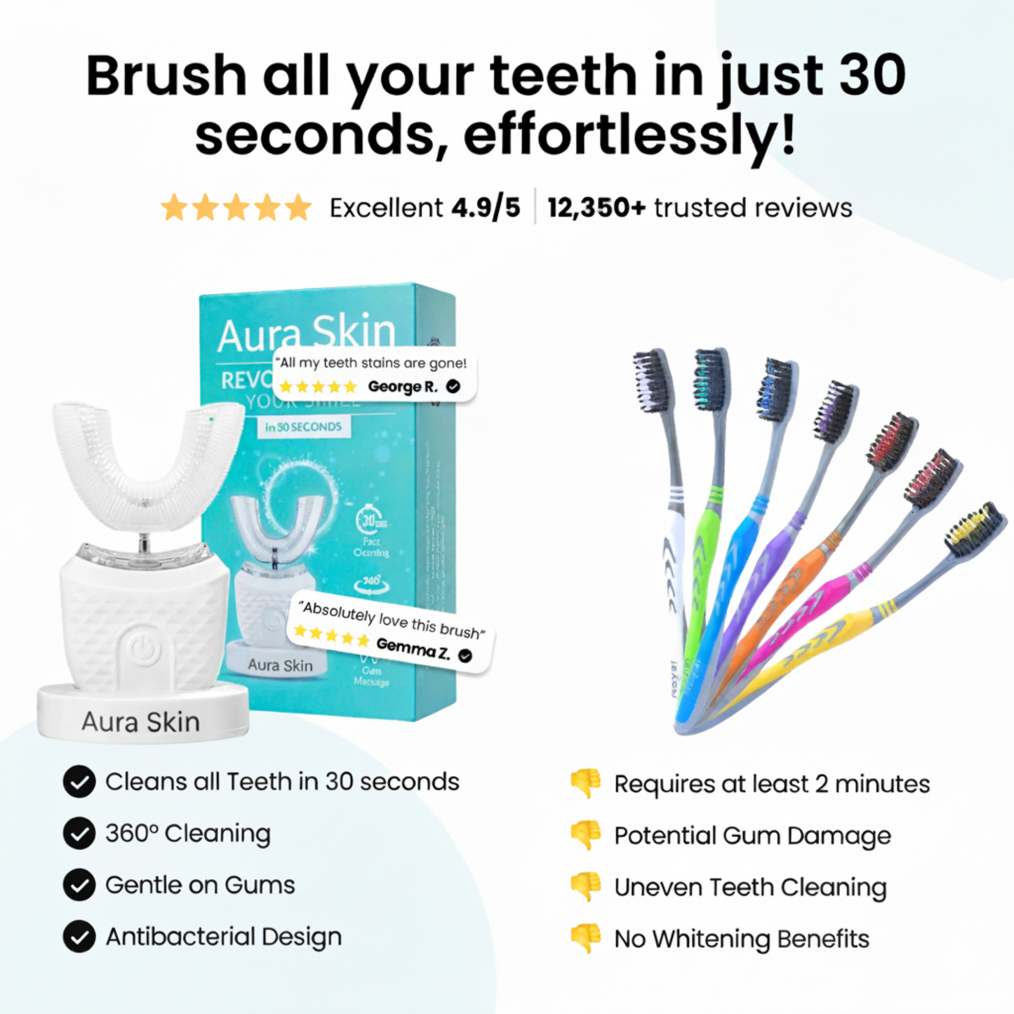 Aura Smile Brush